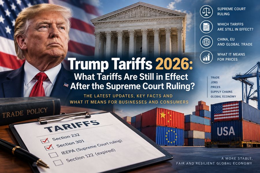 Trump tariffs 2026 after the Supreme Court ruling